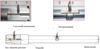 Thumbnail: Fig. 2 Refer to the following caption and surrounding text.
