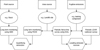 Thumbnail: Fig. 3 Refer to the following caption and surrounding text.
