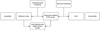 Thumbnail: Fig. 4 Refer to the following caption and surrounding text.