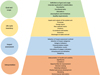 Thumbnail: Fig. 7 Refer to the following caption and surrounding text.