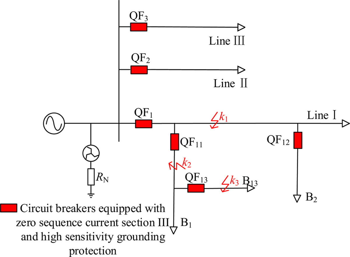 Fig. 7 Refer to the following caption and surrounding text.