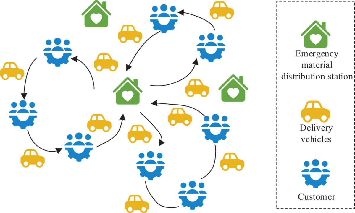 Fig. 1 Refer to the following caption and surrounding text.