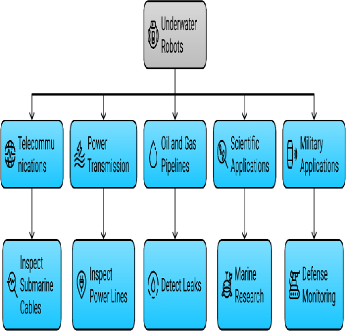 Fig. 12 Refer to the following caption and surrounding text.