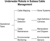 Thumbnail: Fig. 17 Refer to the following caption and surrounding text.