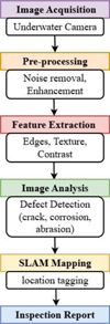 Thumbnail: Fig. 1 Refer to the following caption and surrounding text.