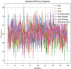 Thumbnail: Fig. 20 Refer to the following caption and surrounding text.