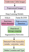 Thumbnail: Fig. 5 Refer to the following caption and surrounding text.