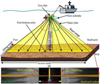 Thumbnail: Fig. 8 Refer to the following caption and surrounding text.