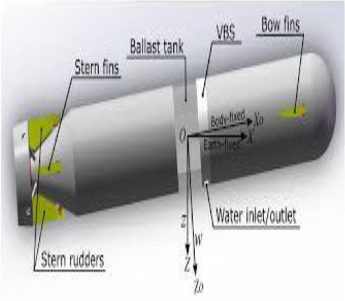Fig. 9 Refer to the following caption and surrounding text.