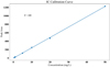 Thumbnail: Fig. 13 Refer to the following caption and surrounding text.