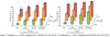 Thumbnail: Fig. 11 Refer to the following caption and surrounding text.