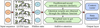 Thumbnail: Fig. 2 Refer to the following caption and surrounding text.