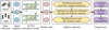 Thumbnail: Fig. 3 Refer to the following caption and surrounding text.