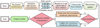 Thumbnail: Fig. 5 Refer to the following caption and surrounding text.