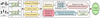 Thumbnail: Fig. 6 Refer to the following caption and surrounding text.