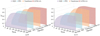 Thumbnail: Fig. 8 Refer to the following caption and surrounding text.