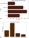 Thumbnail: Fig. 10 Refer to the following caption and surrounding text.