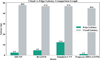 Thumbnail: Fig. 14 Refer to the following caption and surrounding text.