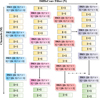 Thumbnail: Fig. 2 Refer to the following caption and surrounding text.