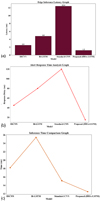 Thumbnail: Fig. 9 Refer to the following caption and surrounding text.
