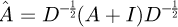 Mathematical equation
