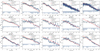 Thumbnail: Fig. 5 Refer to the following caption and surrounding text.